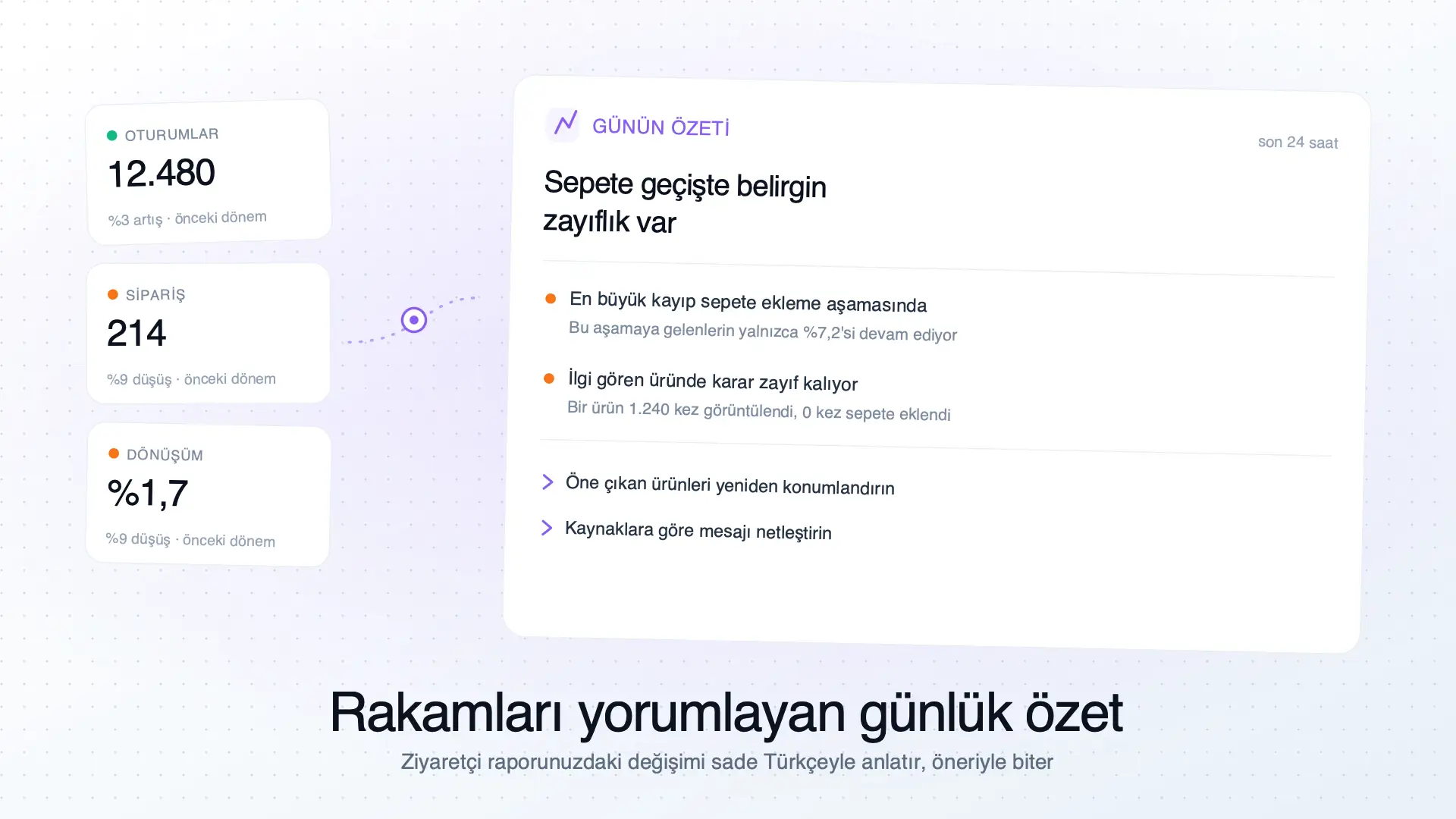 ai-ozet.webp
