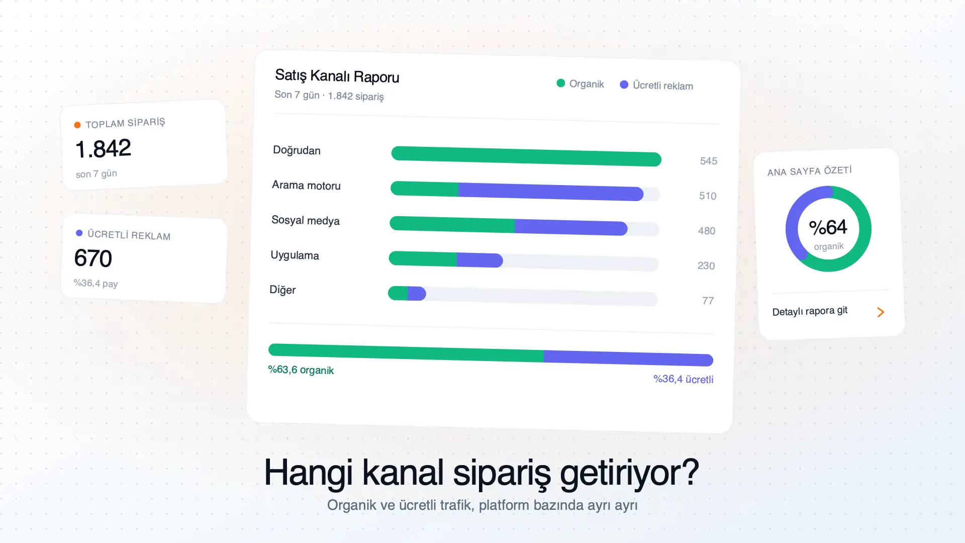satis-kanallari.webp